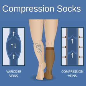 Compression socks/نوید سلامت