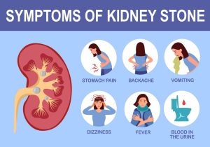 Symptoms of kidney stones/نوید سلامت
